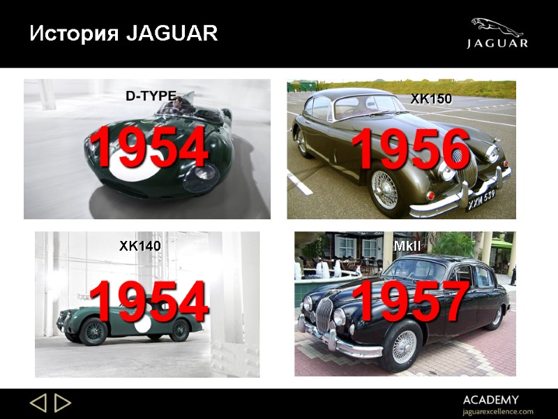 История JAGUAR 1954 1954 1956 1957 XK150